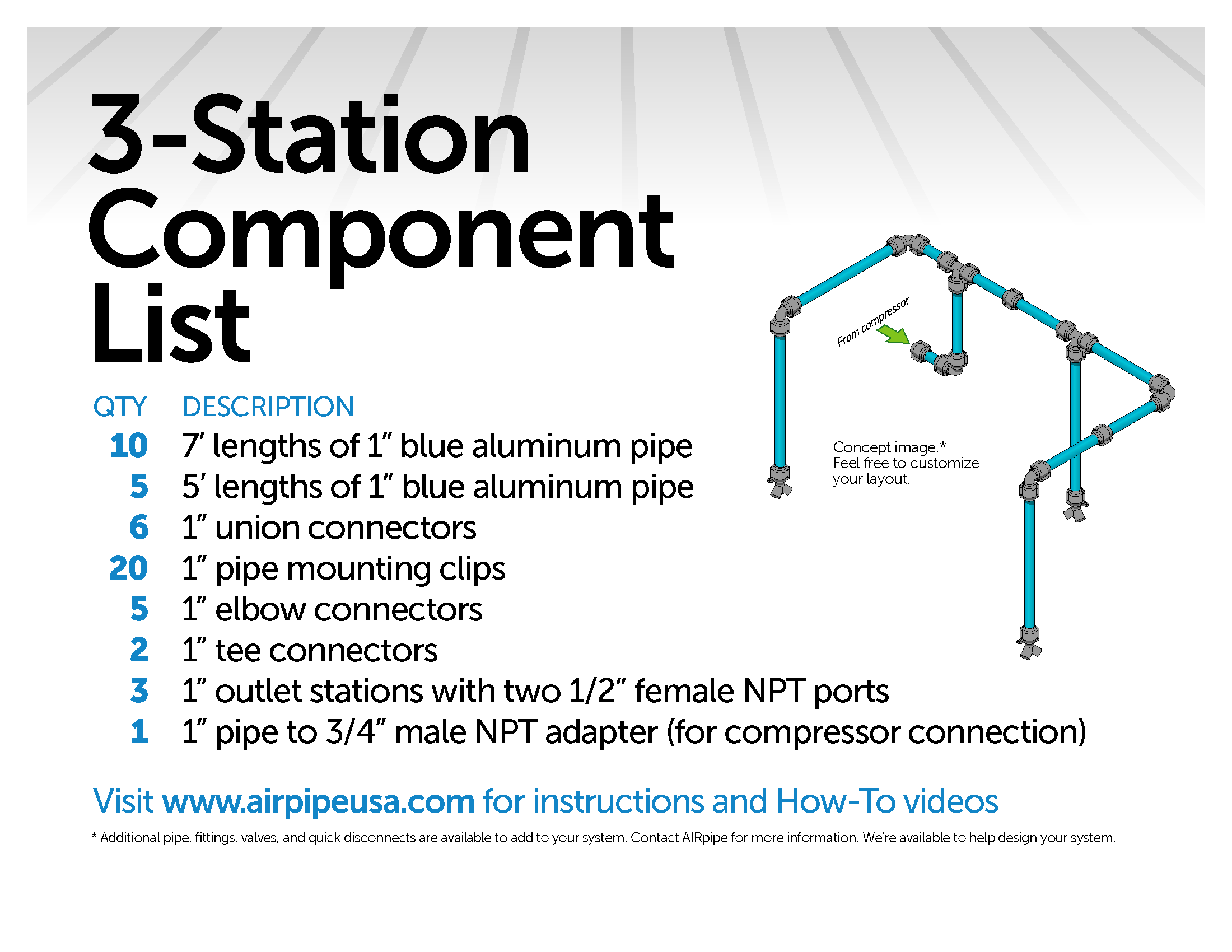 3-station