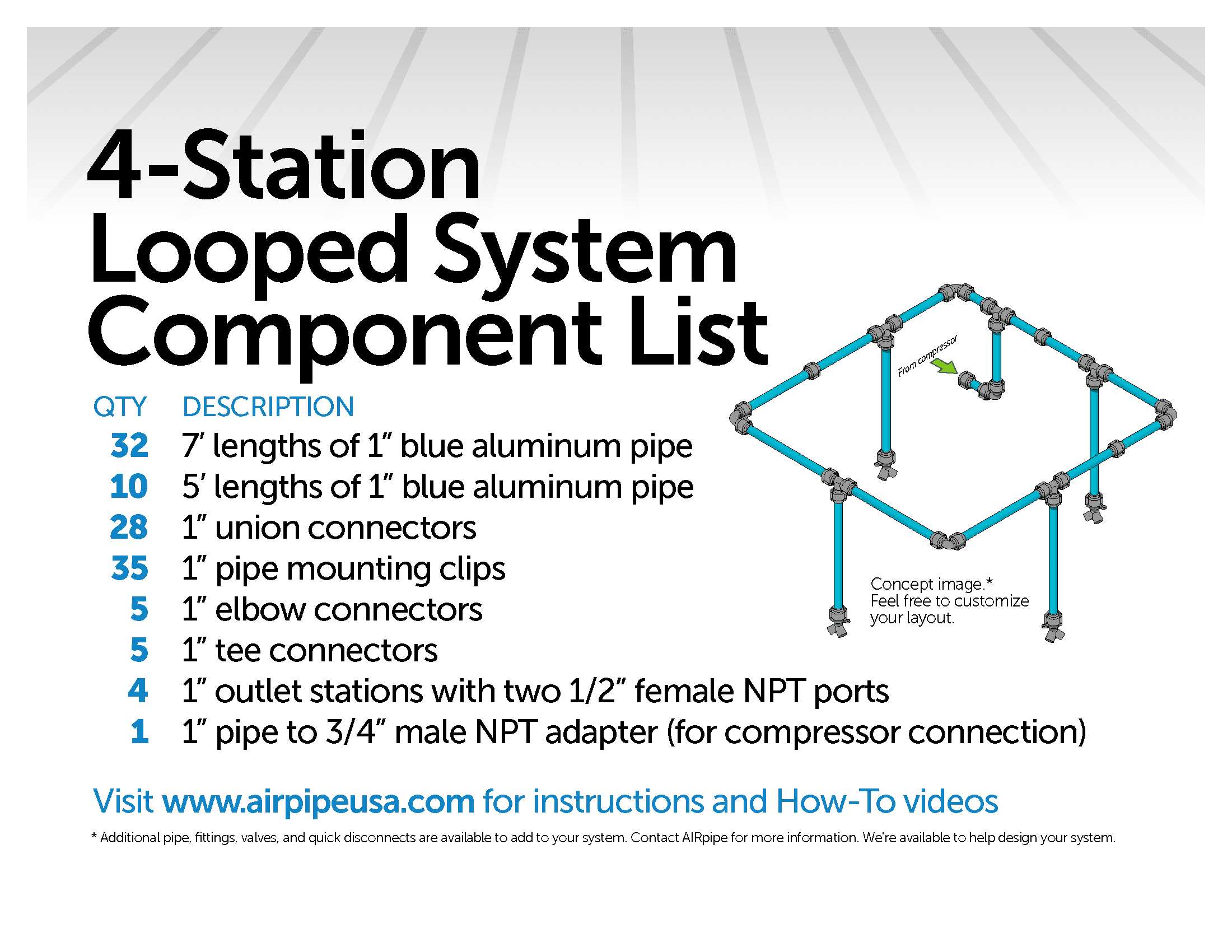 4-station