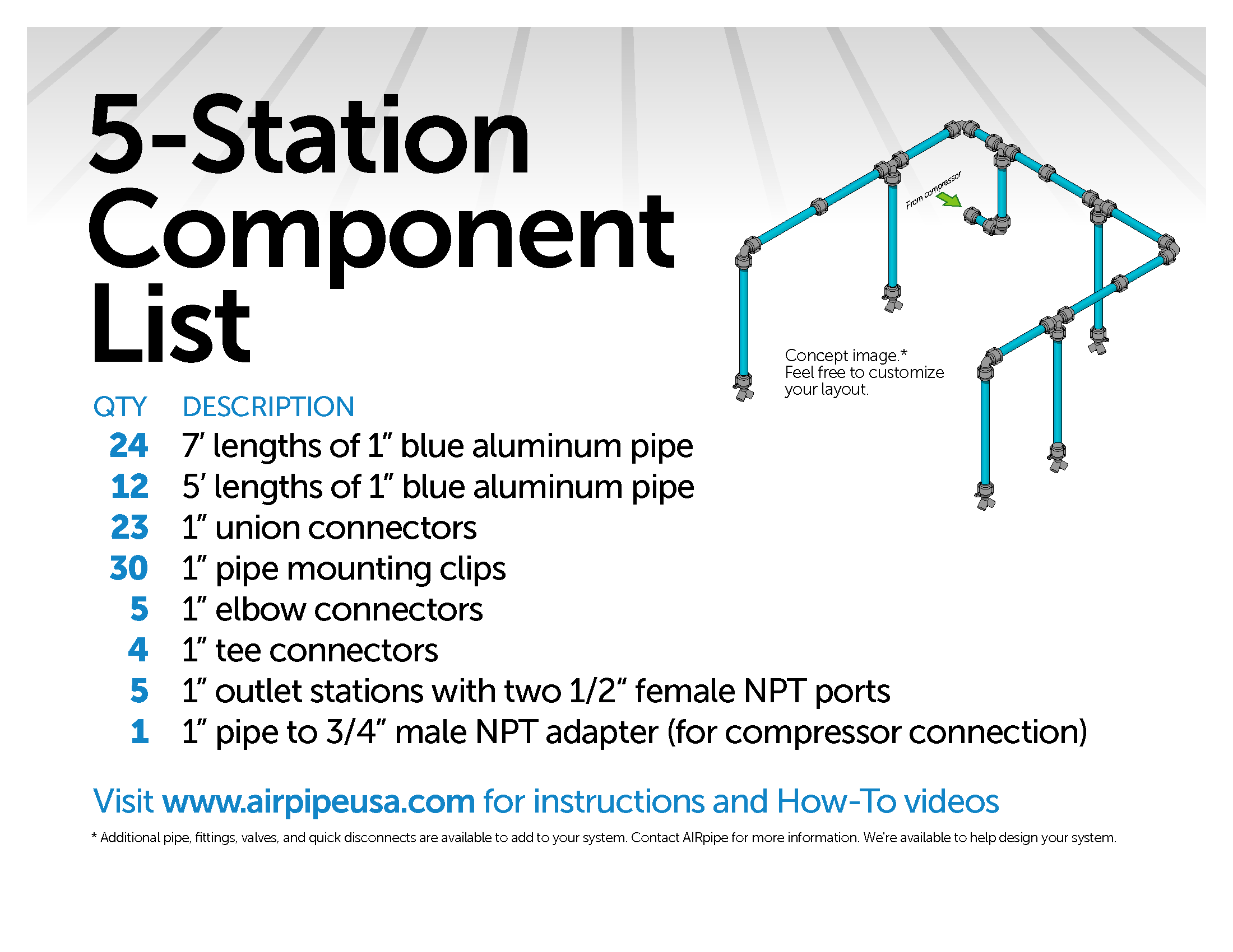 5-station