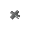 Cross Fitting